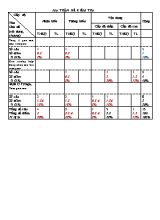 Bài kiểm tra 45 phút - Hình học Lớp 7 - Chương II (Bài số 5) - Năm học 2018-2019 - Trường THCS Nhơn Khánh (Có đáp án)